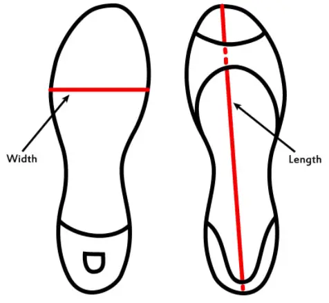 How Are Sandals Supposed to Fit and How to Make Small One Fit?